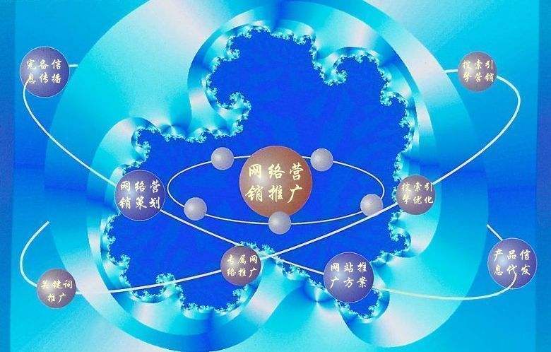 中牟新媒体运营企业需要掌握的网络推广技巧有哪些